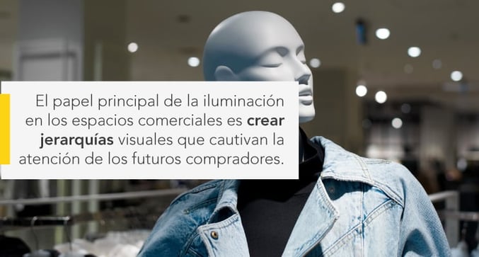 Track Lights - Jerarquías visuales