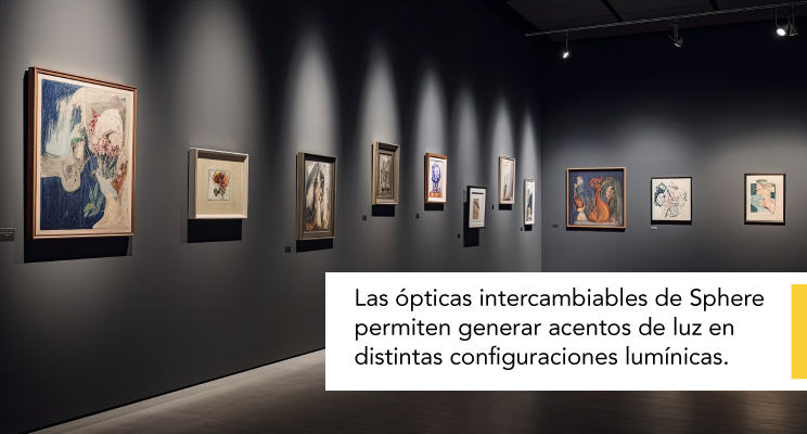 Sphere - Ópticas intercambiables