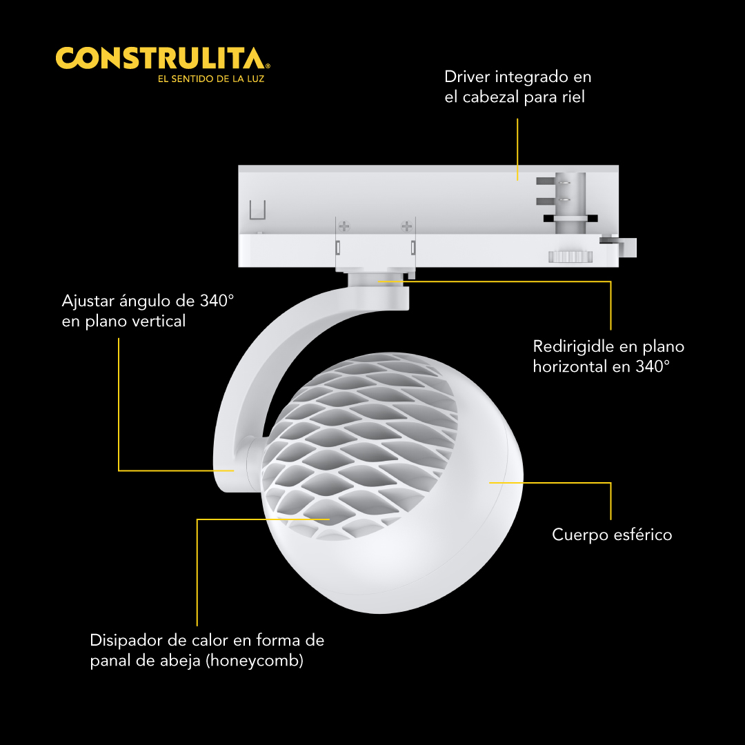 Sphere - Ópticas intercambiables