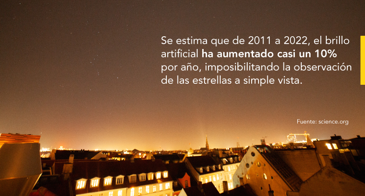 Construlita (2023-03-22) Contaminación lumínica_01