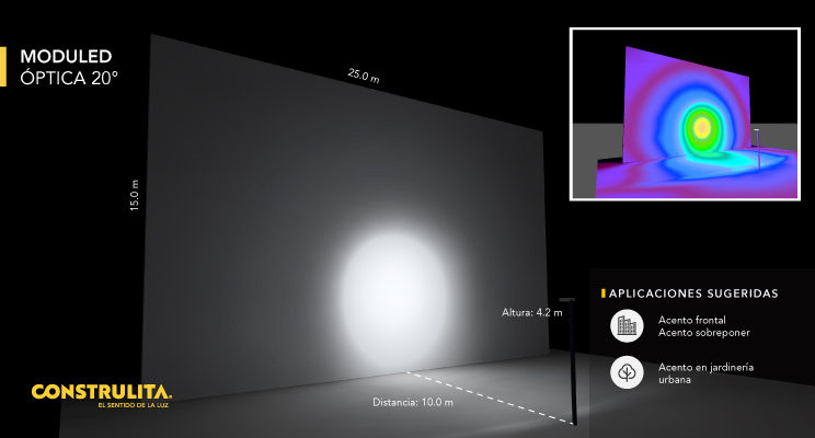 Construlita Ópticas Moduled 20°