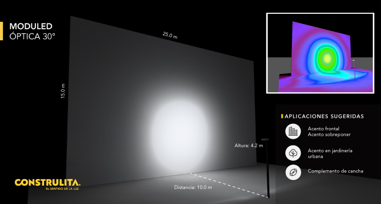 Construlita Ópticas Moduled 30°