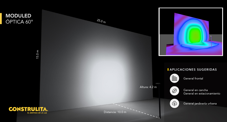 Construlita Ópticas Moduled 60°