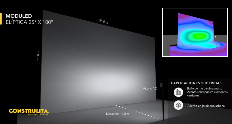 Construlita Ópticas Moduled Elíptica
