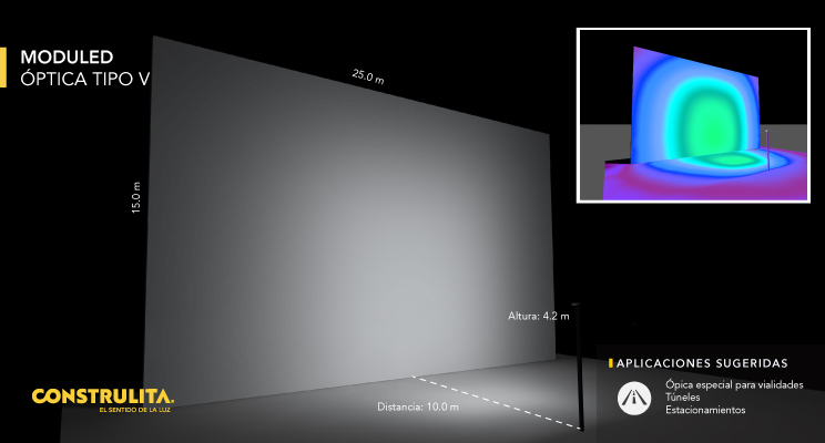 Construlita Ópticas Moduled Tipo V