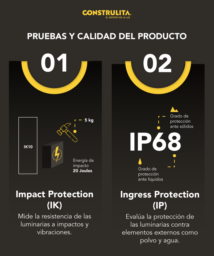 Construlita - Luminarias industriales