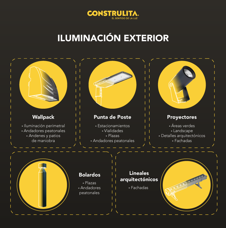 Construlita - Productos iluminación exterior