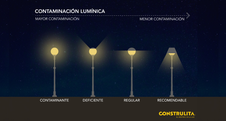 Construlita_Mancha-luminica_02